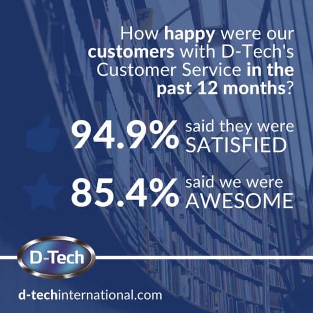 D-Tech Annual Customer Satisfaction Statistics Infographic 26.5.20